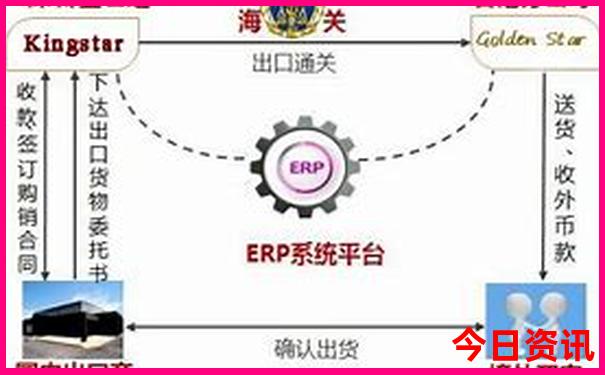 广东海滩自驾游好去处
